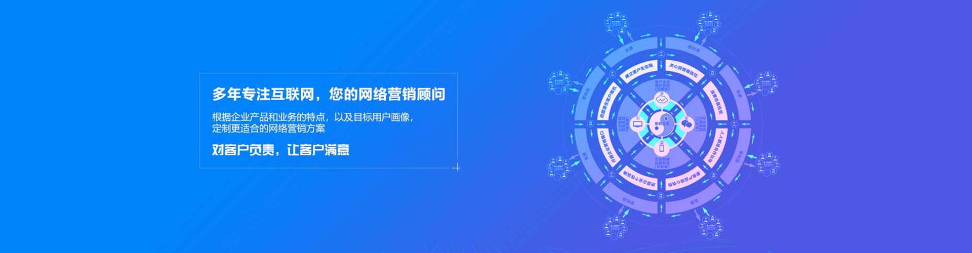 克山谷歌竞价